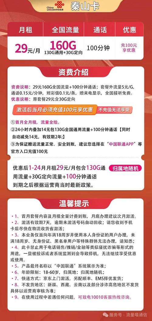 什么联通卡没有活动套餐?