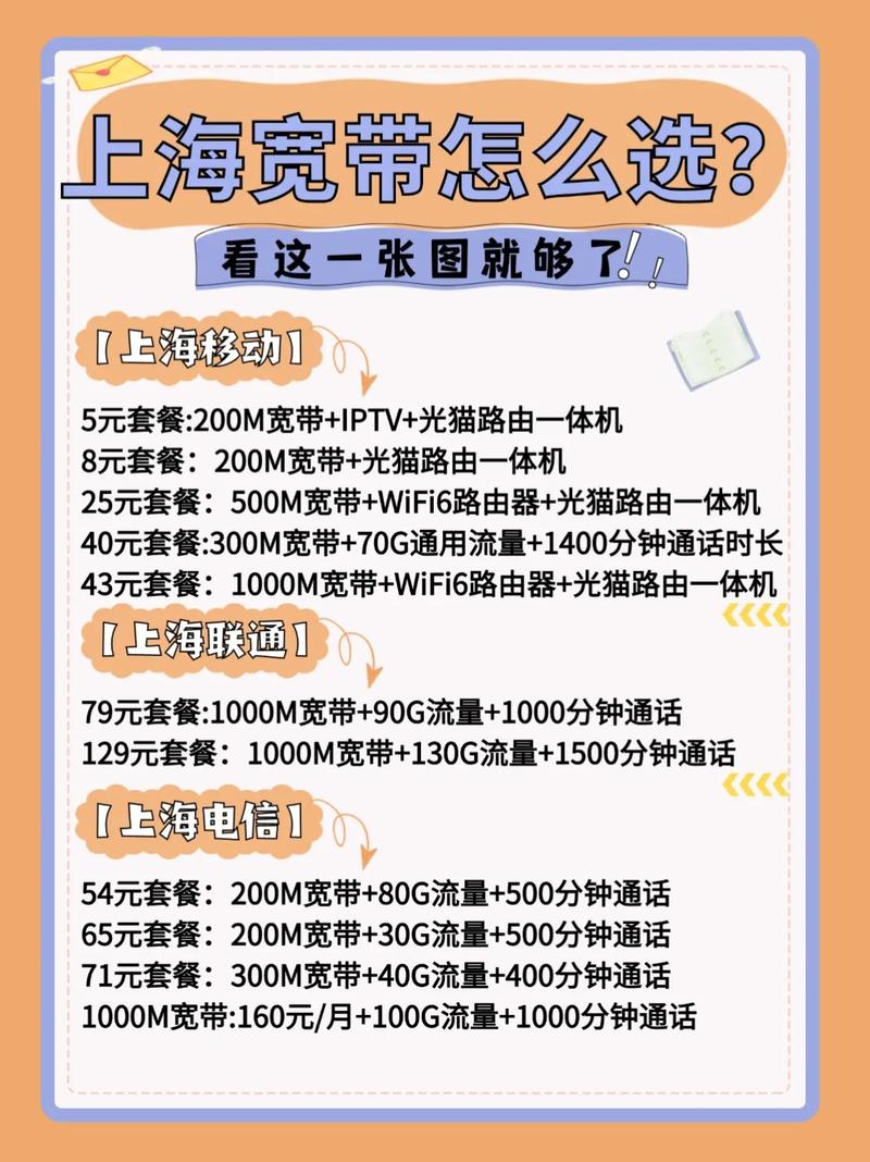 如何看宽带连接地址？