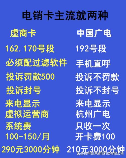 为什么广电卡办不了?