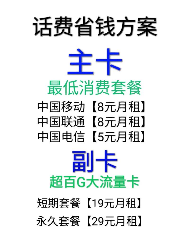 移动电话卡改套餐哪个好？