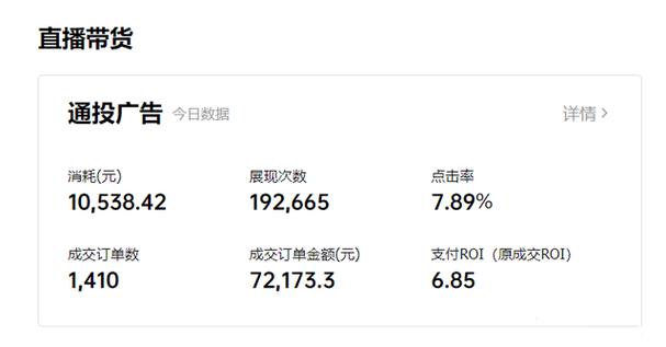 家居类目千川怎么投?