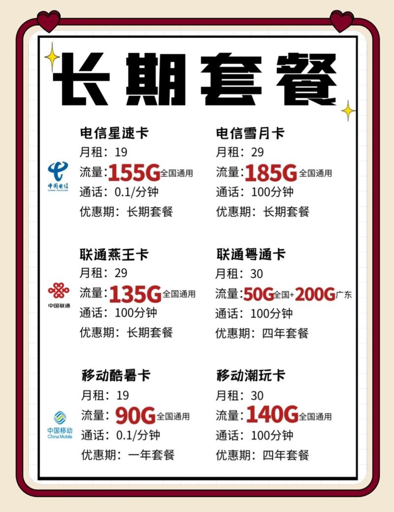 移动卡流量套餐哪个最划算5G?