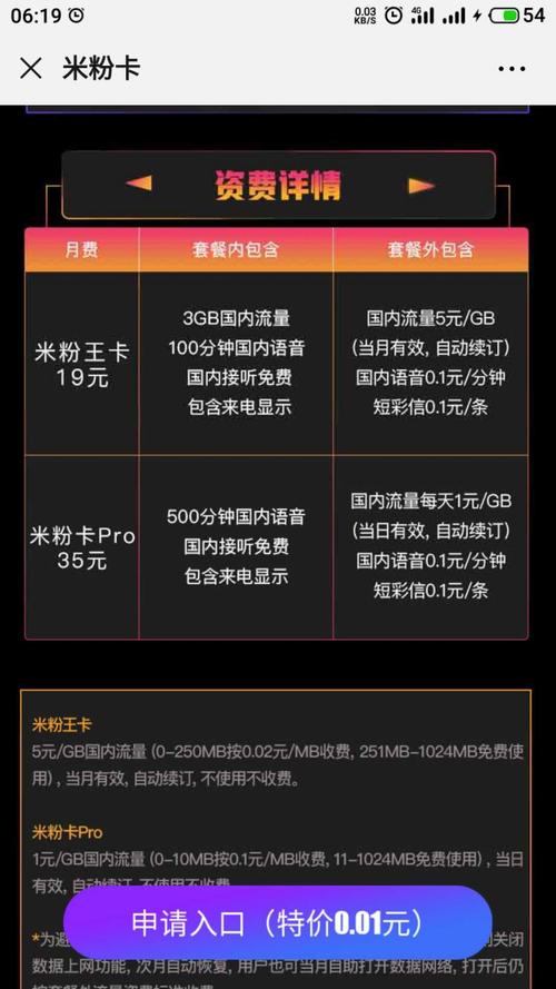 米粉卡选哪个套餐实惠?