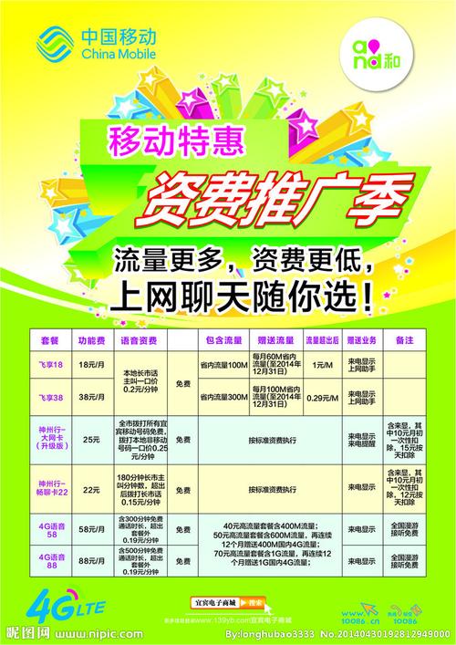 上海移动4g新魔卡套餐哪个划算？