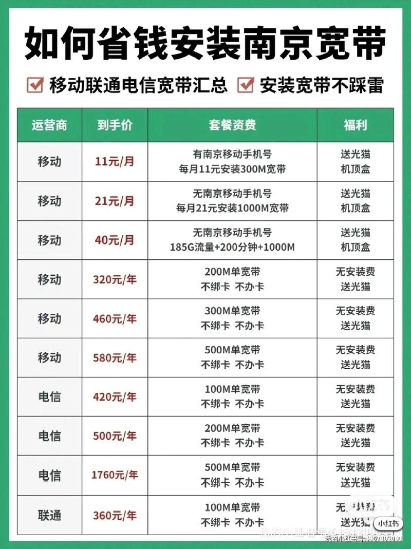 南京宽带如何连接电视？