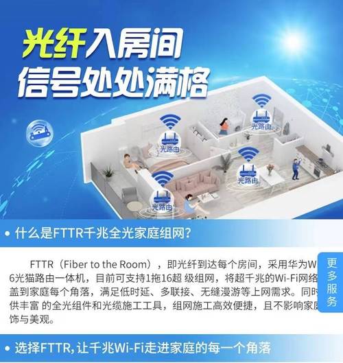 移动流量卡装wi-fi哪个套餐合适?