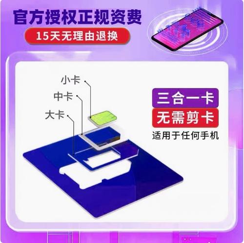 移动5g套餐与大王卡哪个划算?