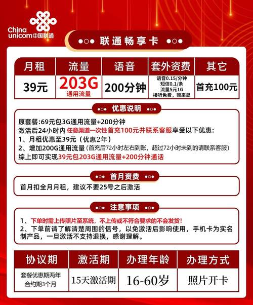 联通卡申请什么套餐好？