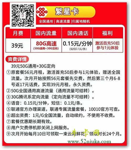 长沙联通卡有什么套餐?