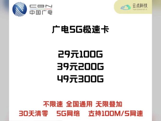 广电卡为什么标注电信?