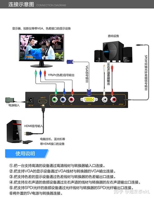 自家宽带如何连接手机?