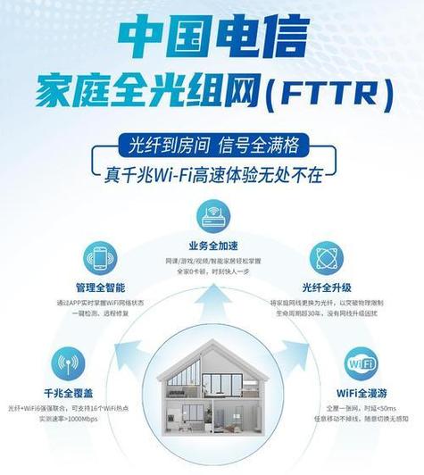如何对宽带进行升级?