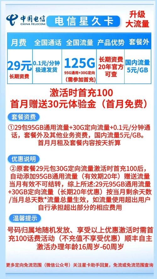 电信卡升级套餐哪个好用?