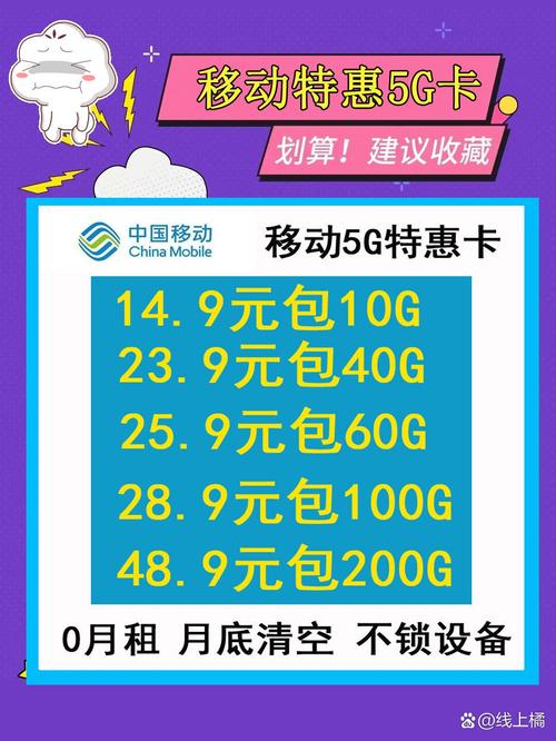 买移动5g卡哪个套餐最值得？