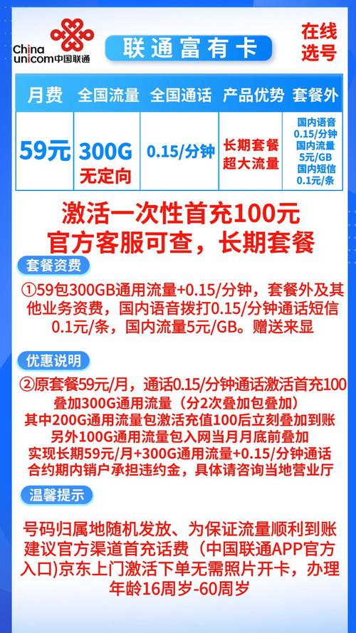 联通卡最低套餐有什么?