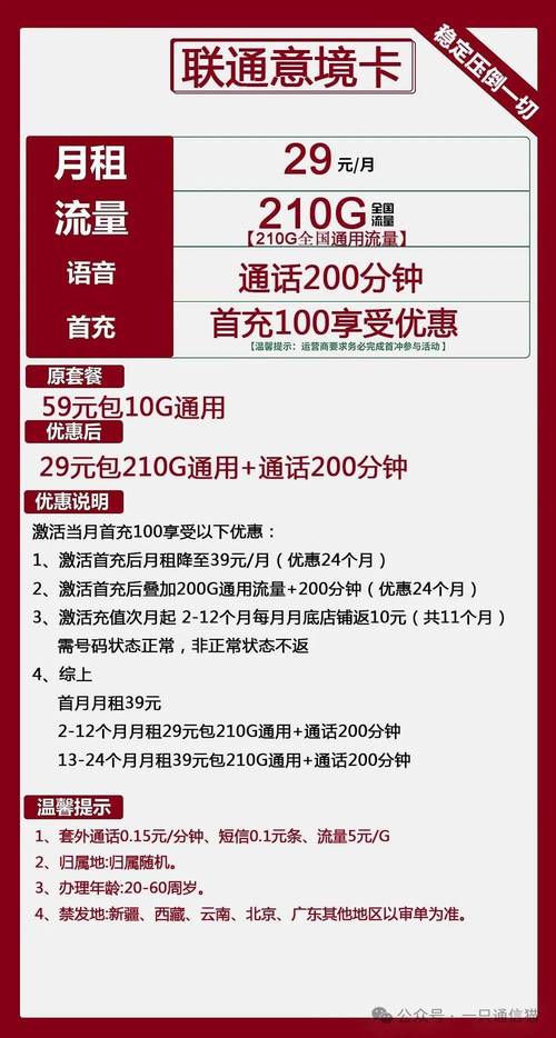 流量卡哪个套餐限速最快?