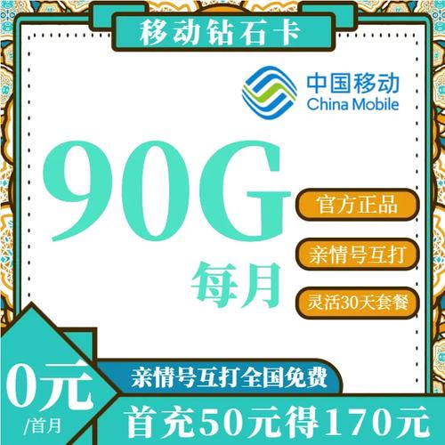中国移动创业卡哪个套餐最划算?