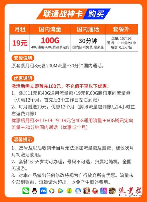 联通卡优惠套餐是什么?