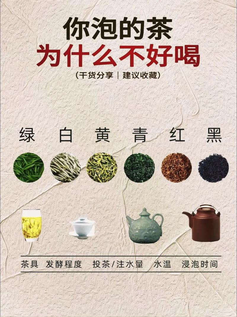 茶类怎么投千川?