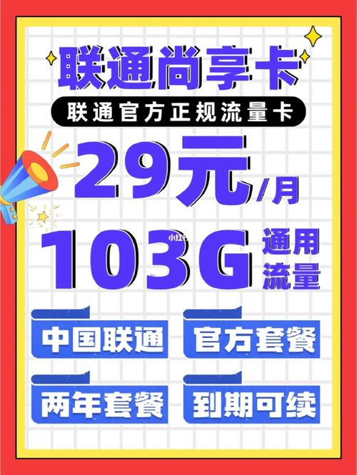 联通卡什么流量套餐合适?
