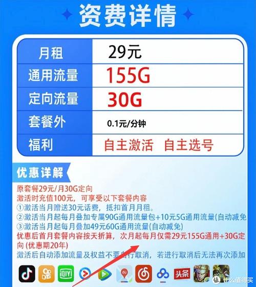 电信卡流量套餐有哪些?