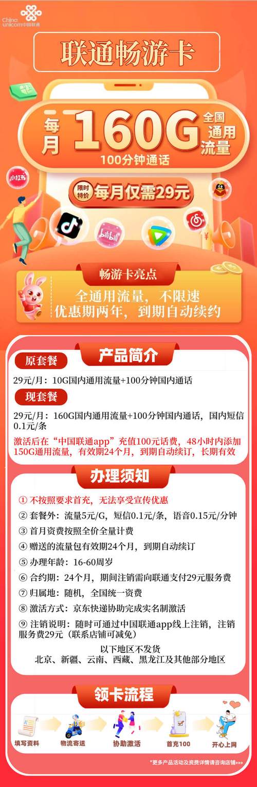 联通卡什么套餐流量划算?