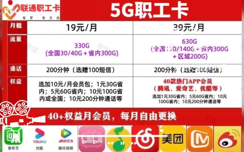 安徽联通卡用什么套餐?