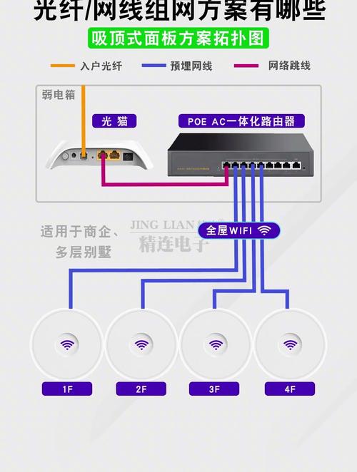 如何查电话绑定几个宽带？