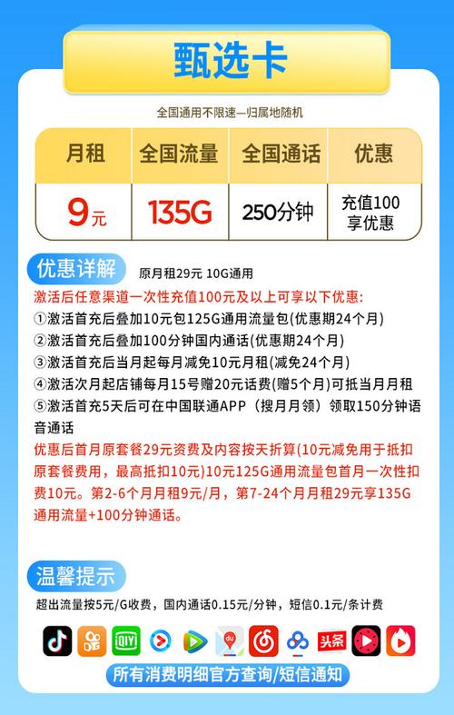 联通卡优惠套餐是什么?