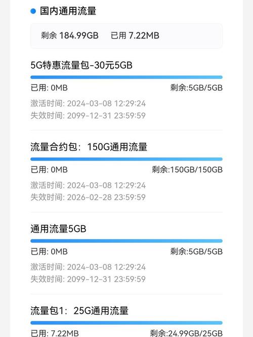 移动号码有哪些副卡套餐?