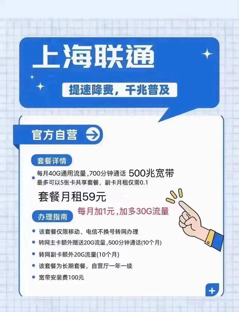 什么联通卡套餐送宽带?