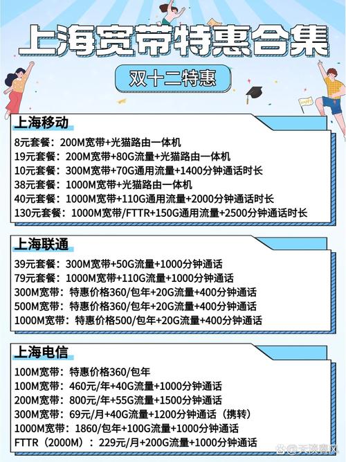 绑定卡的宽带如何升级?