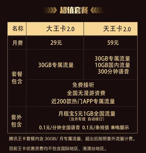 腾讯天王卡选哪个套餐?