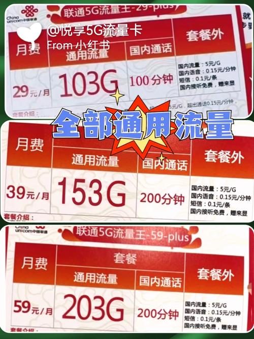联通卡什么套餐用来短号?