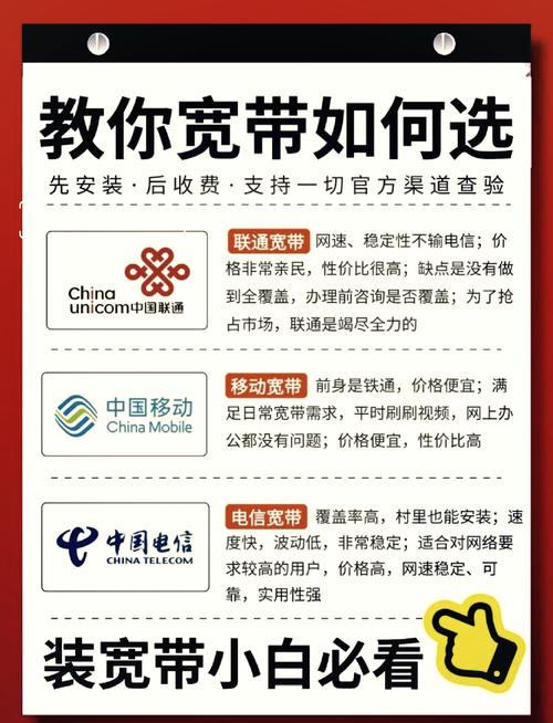 如何查宽带用完没欠费?