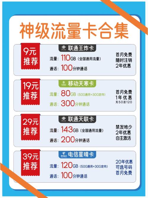 移动小白卡套餐有哪些?