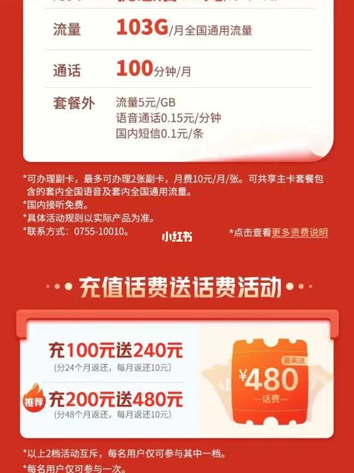 海南联通卡什么套餐好?
