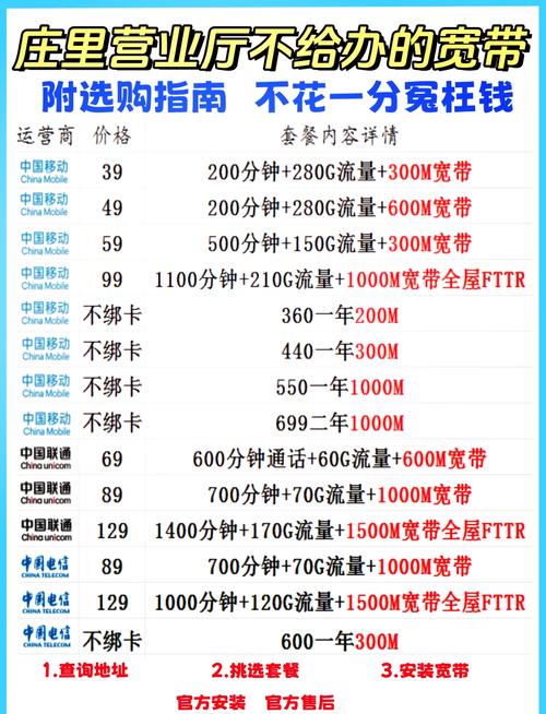 网络电视如何装宽带教程?