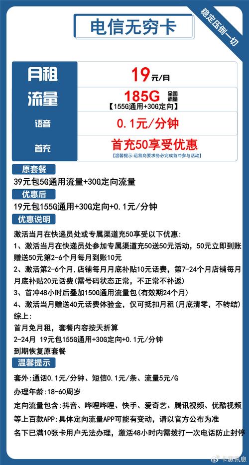 移动卡办哪些套餐好点?