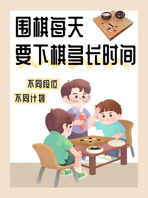 手机下棋耗多少流量?