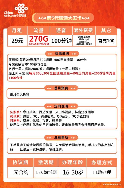 联通大王卡套餐选哪个?