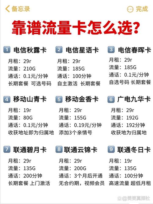 腾讯大王卡哪个套餐便宜?