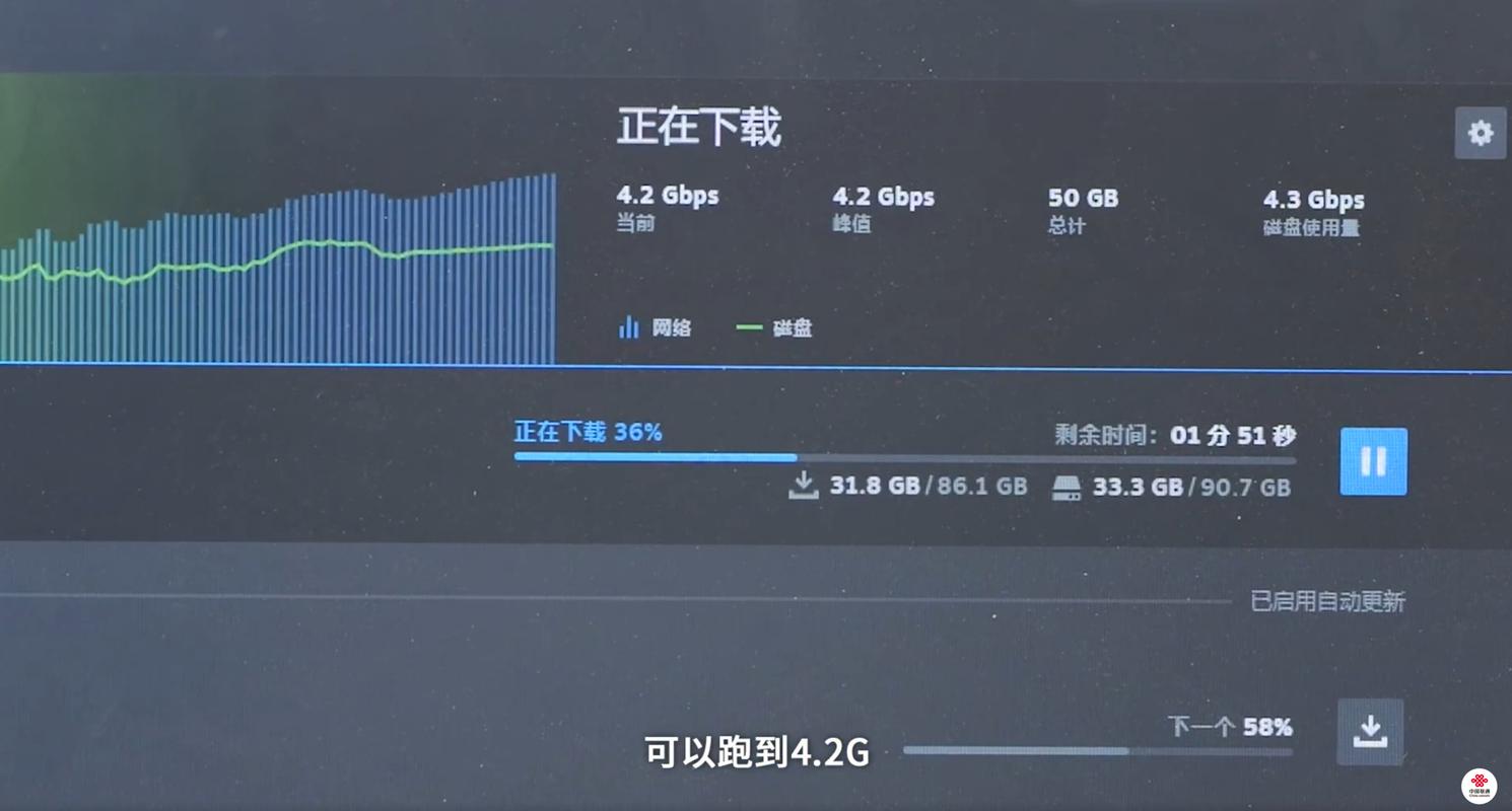 联通宽带如何上门测网速?