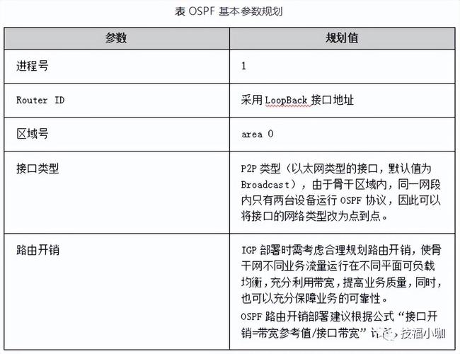 移动宽带如何改网络类型？