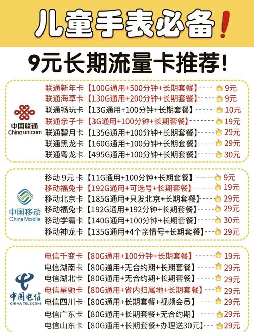 sim卡套餐选哪个好?