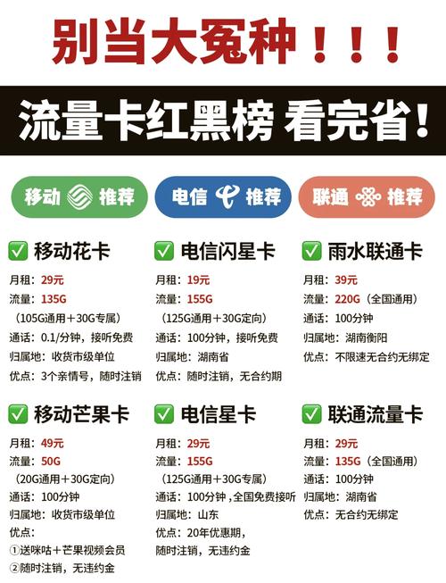 正常流量卡套餐哪个划算?