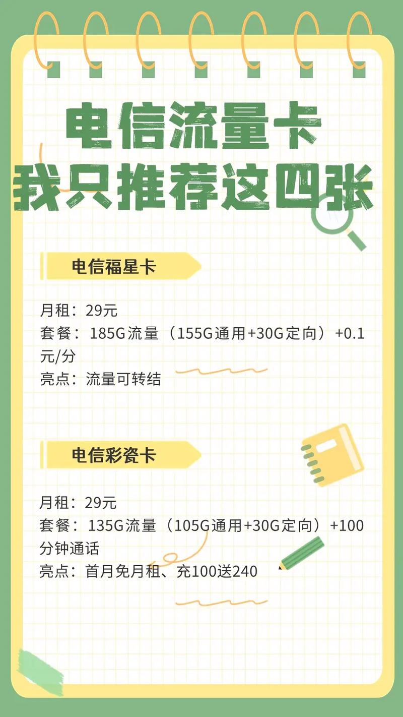 哪个卡办流量套餐合适?