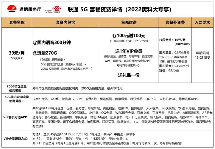 学生卡哪个套餐最划算?