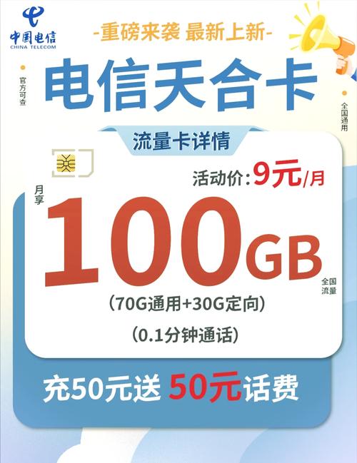 电信套餐有哪些流量卡?