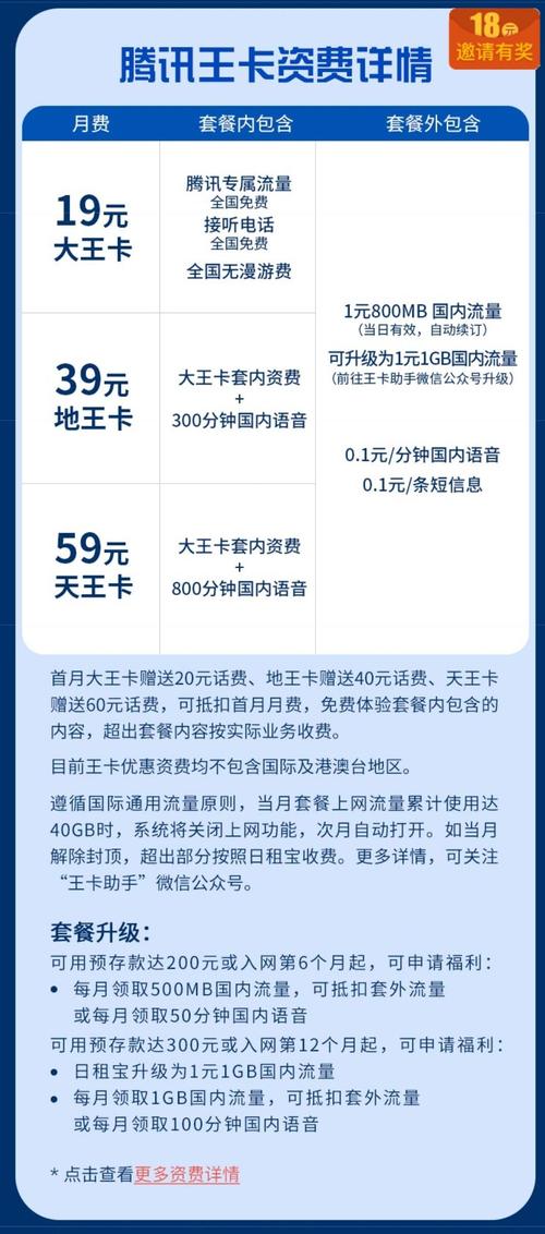 移动小王卡办理哪些套餐？